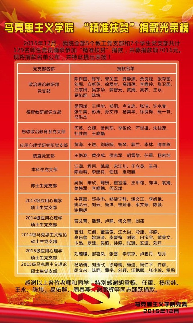 emc体育官网学院_“精准扶贫”捐款光荣榜